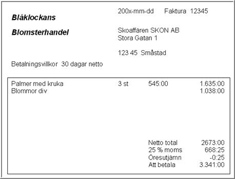 blommor