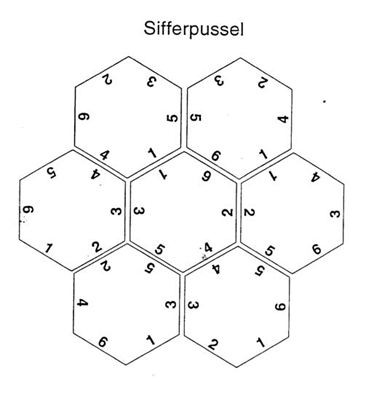 sifferpussel.jpg