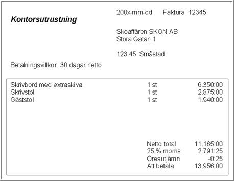 skrivbord