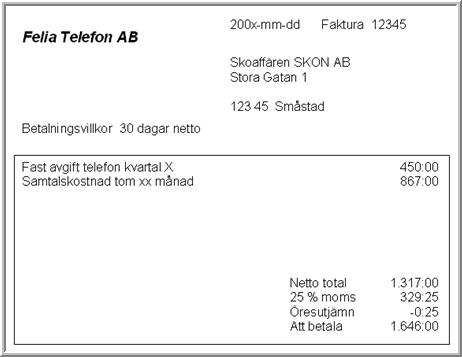 telefon